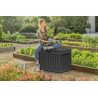 Сундук Keter KENTWOOD 190L графит